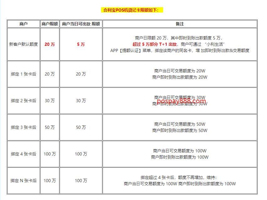 畅捷支付电签板pos机怎么样_畅捷支付pos机费率_畅捷支付pos机怎么办理