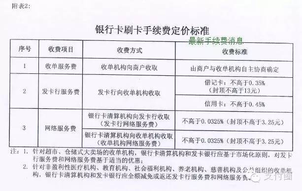 畅捷支付pos机没wifi版 畅捷支付pos机费率_畅捷支付pos机使用方法