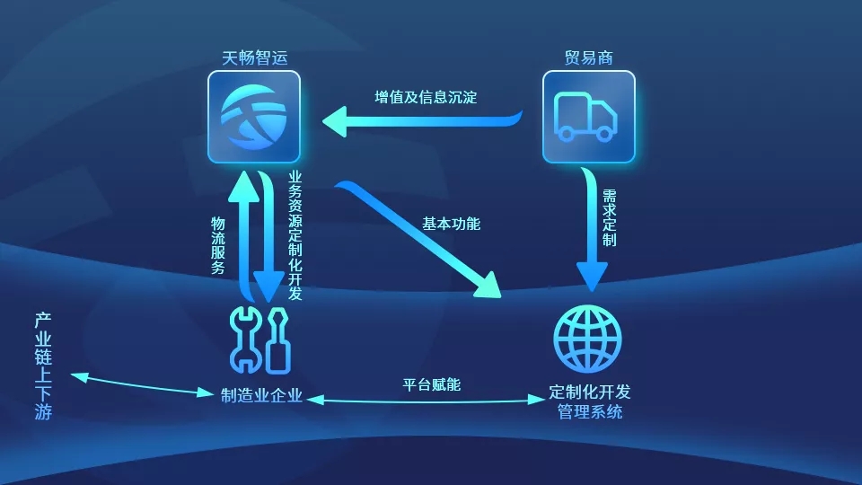 畅捷支付pos机有流量费吗_畅捷pos机是银联认证的吗_畅捷pos机代理