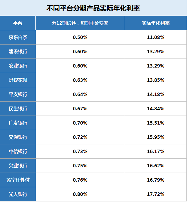 畅捷pos机安全吗_畅捷pos机_畅捷支付pos机t1业务