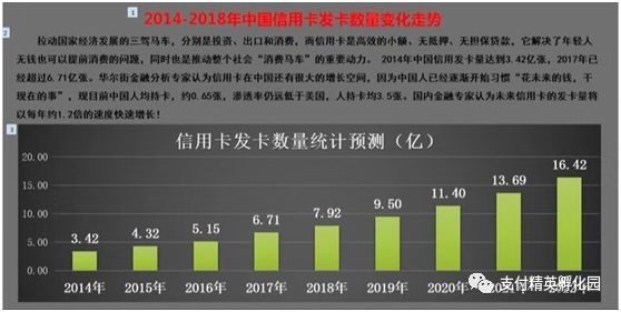 畅捷支付pos机_畅捷支付pos机风险_畅捷pos机如何使用