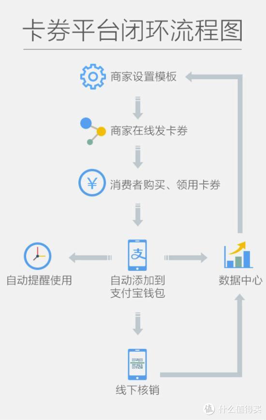 畅捷pos机如何使用_畅捷支付pos机办理_畅捷pos机是第三方支付