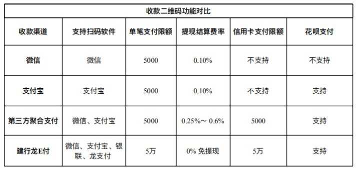 畅捷pos机代理_畅捷pos机_畅捷支付pos机怎么样安全吗