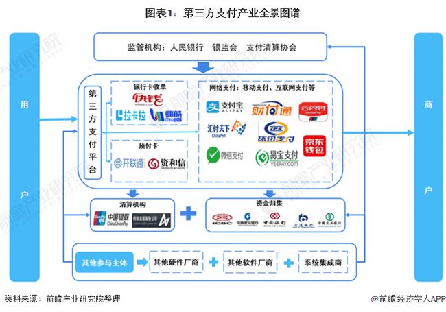 畅捷支付的pos机 畅捷通pos机是一清机吗，安全吗?