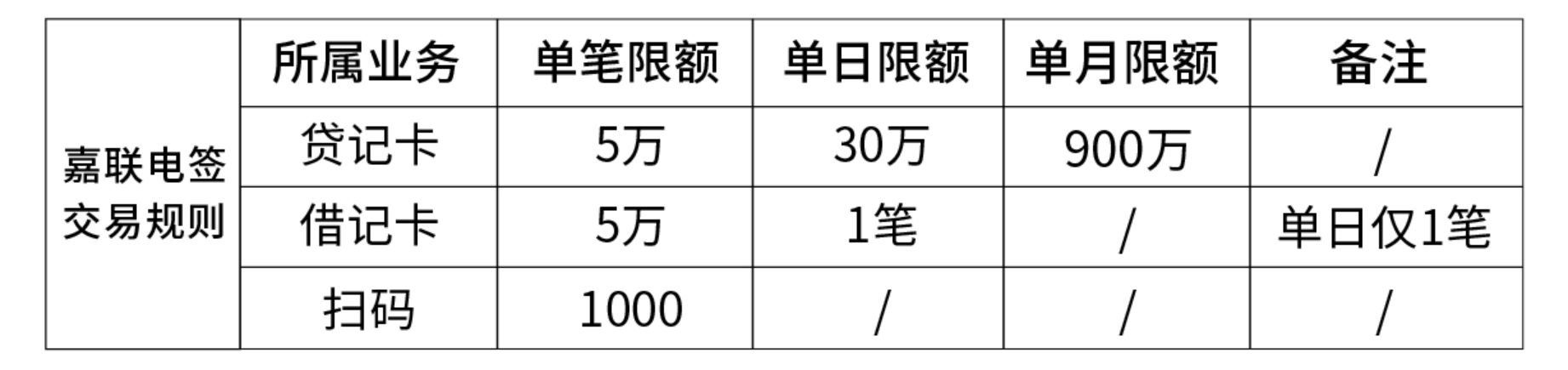 畅捷支付大pos机是一清机吗_畅捷支付pos机使用方法_畅捷pos机**