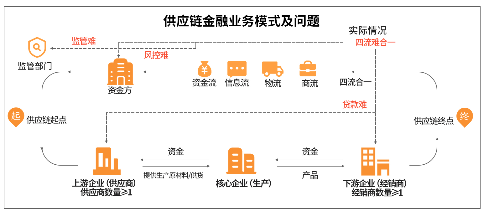 畅捷支付pos机_畅捷支付pos机交易时间_畅捷支付pos机使用方法