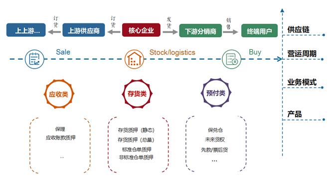 畅捷支付pos机_畅捷支付pos机交易时间_畅捷支付pos机使用方法