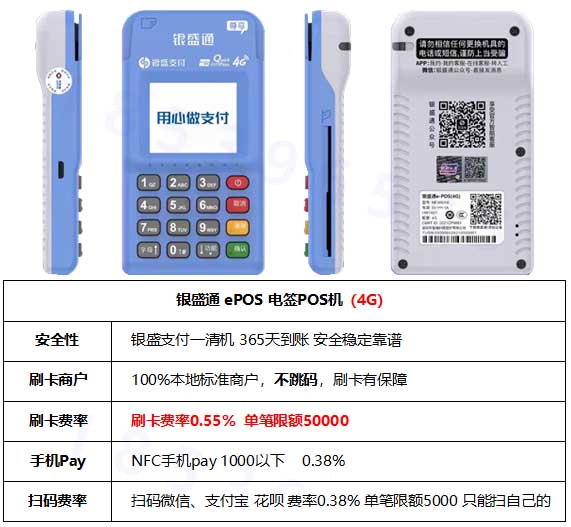 2022畅捷支付费率上调了吗知乎