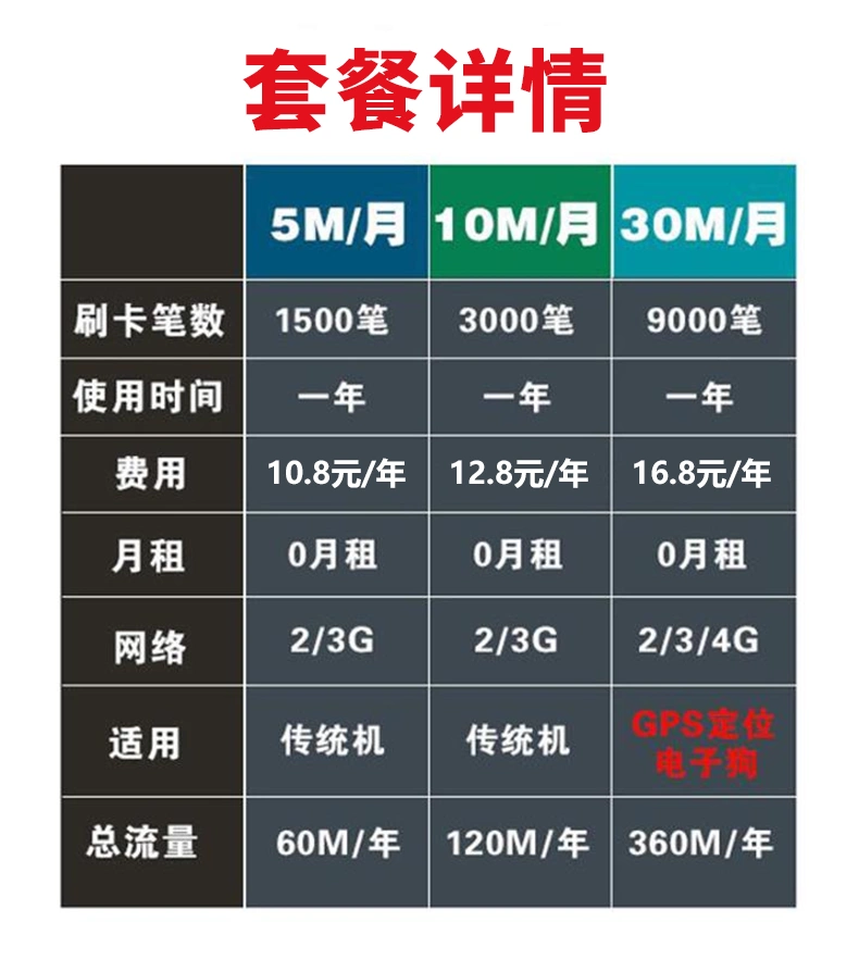 畅捷支付刷卡机怎么用_畅捷支付的pos机刷卡安全吗_畅捷支付pos机***