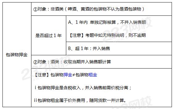 畅捷支付pos机消费和日结消费区别 银行卡交易说明 POS—消费 是什么意思啊