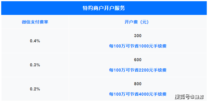 畅捷支付H9pos机费率 2019年最新POS机刷卡手续费标准