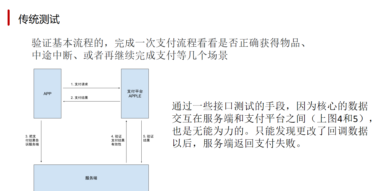 畅捷pos机怎么用扫码支付 现场收款不再难，畅捷支付携手用友U8+打造“易收款”