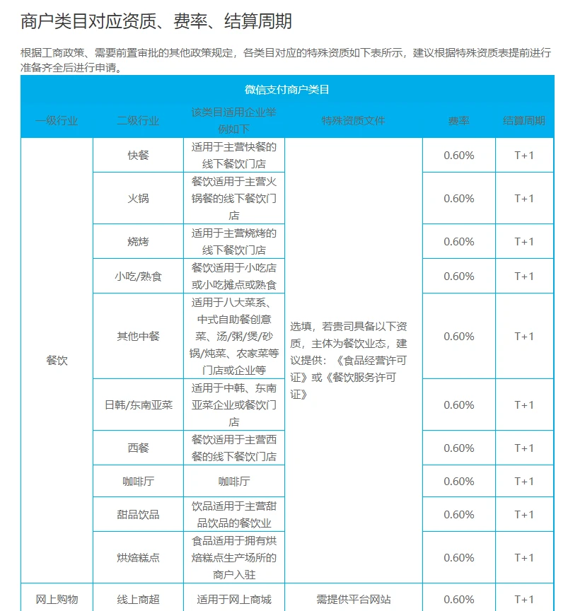 畅捷支付pos机下架了吗_畅捷pos机还能用吗_畅捷支付pos机押金会退吗