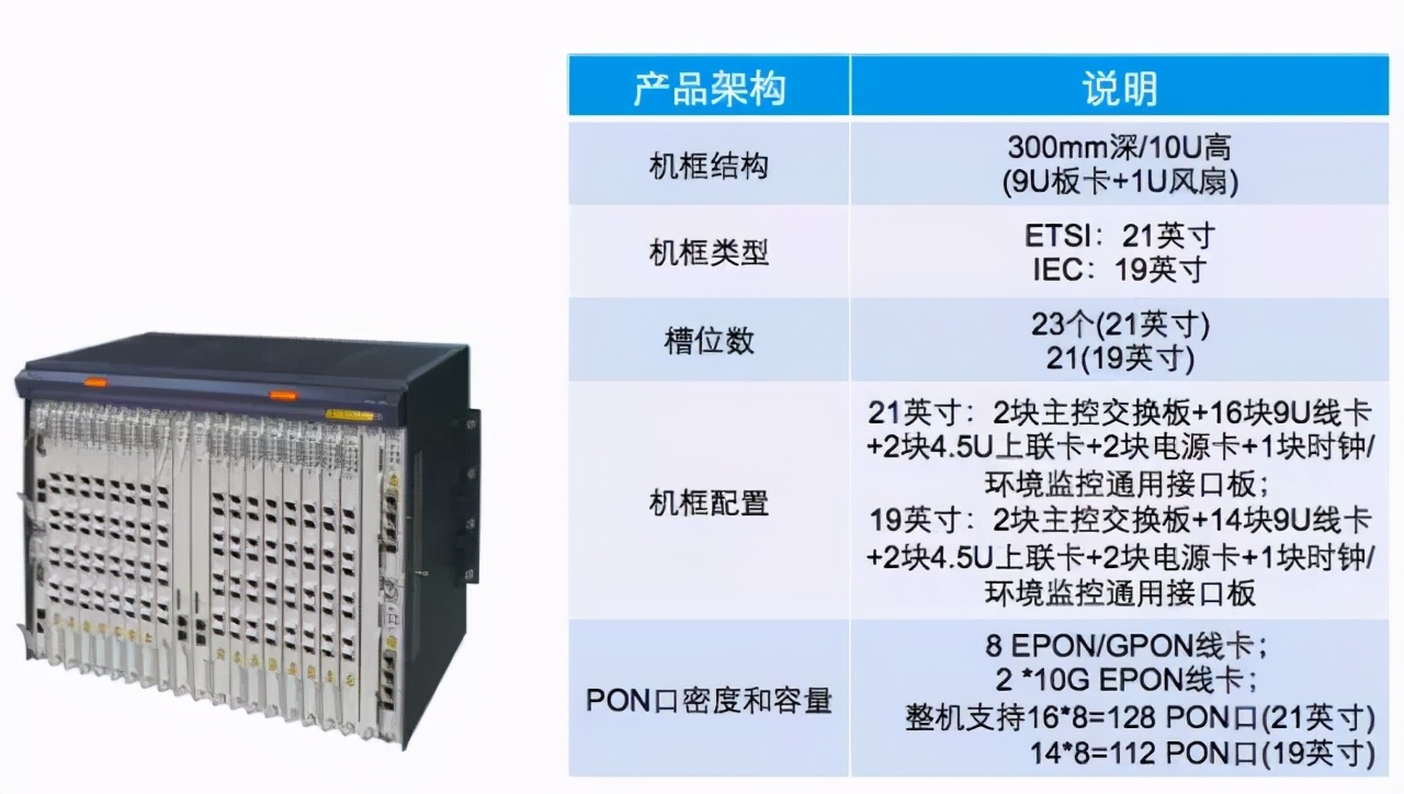 畅捷支付pos机拨号失败_pos机显示拨号失败_畅捷支付拨号失败是怎么回事