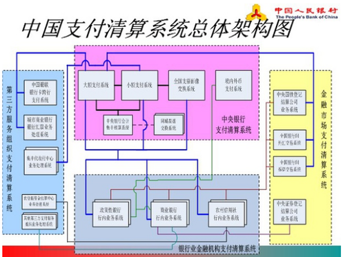 pos机注销了还能查到明细吗_注销pos机会影响个人信息吗_畅捷支付pos机不注销有影响嘛