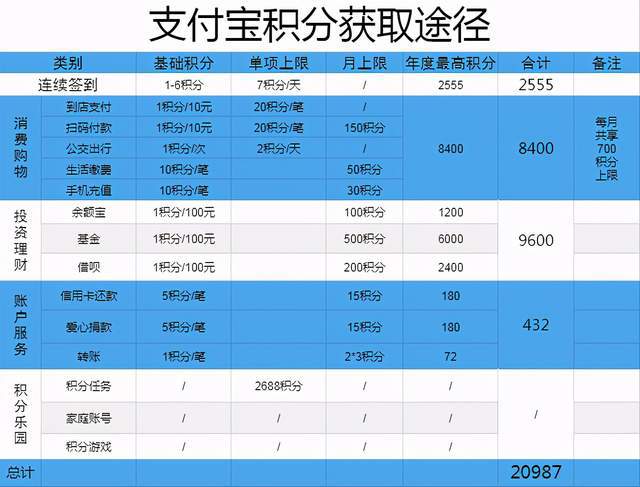 畅捷pos机**_畅捷支付pos机钱包没法提现_畅捷支付pos机