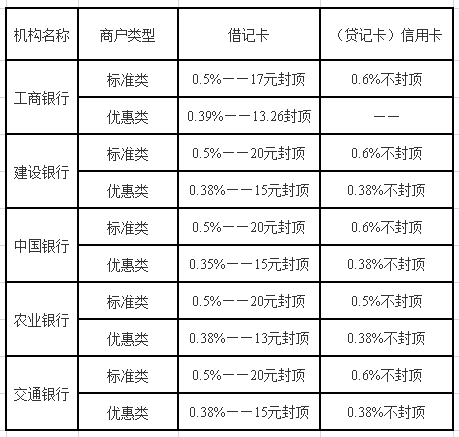 畅捷支付pos机怎么样_畅捷支付pos机到账快吗_畅捷pos机